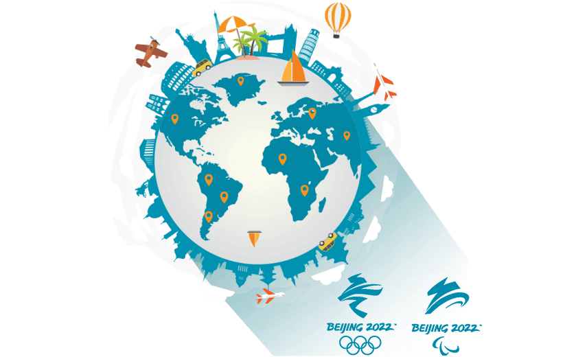 海外党连接到中国的软件 - 光电加速器